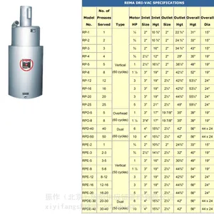 REMA美国抽湿机RPE-8空气吸尘器RPE12