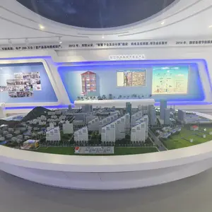 Դ���ɴ�һ�廯��Ŀɳ������ ���Ƹ���ɳ��ģ�ͳ���