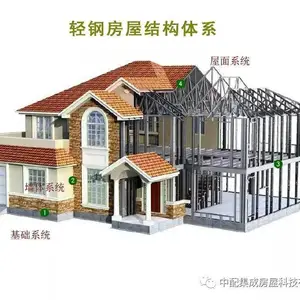 传统建慢又贵,轻钢成2020建房选择的大势所趋
