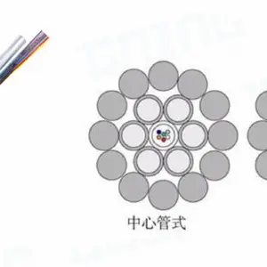 �����Ƽ�OPGW-24B1-90���� ���߸��Ϲ���