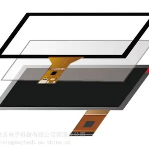 10.1寸12.3寸15寸电容电阻触摸屏四线五线八线屏薄膜开关