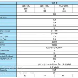 �ձ��������Toyo-sokki����������CLS-500L