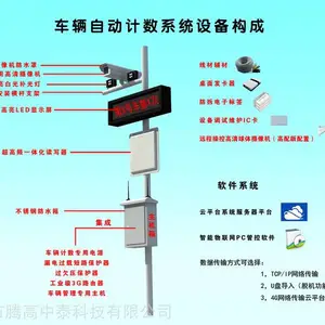 供应工程车计数考勤系统.腾高科技 车辆计次统计设备
