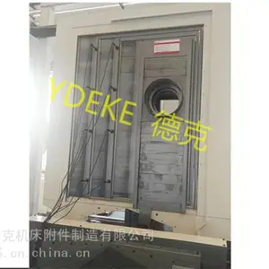 ����˹Fives Landisĥ������ʽ������ �¿�����װ�����ܷ�����