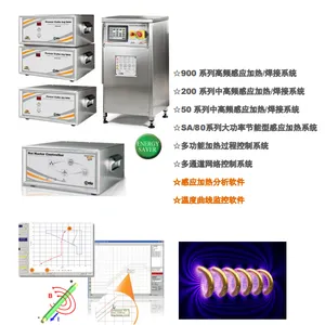 CEIA 高频感应焊接系统