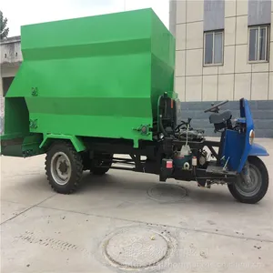 ��ͷ�ռ�С�����ϳ���ֳ�����뷽��������
