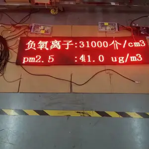 ɭ����̬���������������߼��ϵͳ