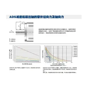 ̨��Apex��Ť��ADϵ�����Ǽ��ٻ��ͱ�϶COMPACT�������ٵ��