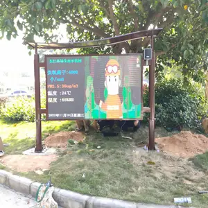 ������԰��������Ũ�ȼ��վ ��̬԰�����ʶ�ָ�긺�����Ӳ�����