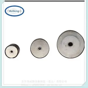 ���ݼ����� ��ҵ������ ��˿�������� ����˿������ ���������������