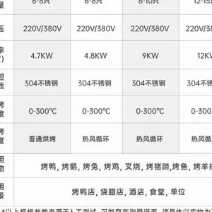南京电热烤鸭炉报价 乐麦仕浙江智能设备供应