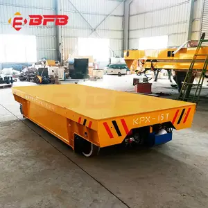 ���˳� ������������ת����ƽ��