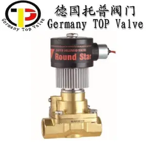 ������������ʽ��ŷ�-���ڵ�ŷ�Ʒ��-�¹�TOP����