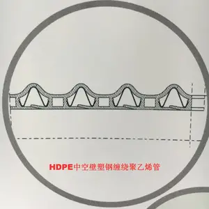 供应HDPE中空壁塑钢缠绕聚乙烯管