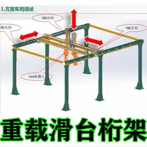 重载桁架机器人 大型工件码垛桁架机械手 数控自动化移栽设备