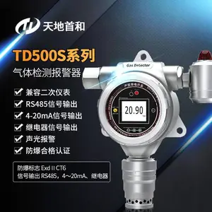 ����ʽ������̼��ⱨ����TD500S-CO2����ʽ����Ũ�ȼ�������