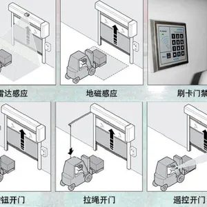 苏州感应快速卷帘门