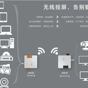 投影机无线同屏器 无线高清同屏器