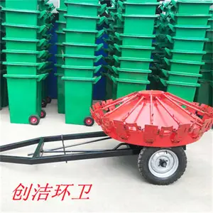 ���۵������ɨ·�� �۵�ʽɨ�ػ� ��תɨ����������קʽɨ·��