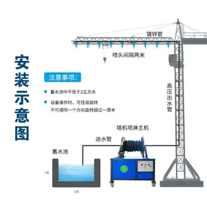 ��Ӧ��������������������ΧǽΧ������ΧǽΧ���������ڻ���ˮ�����������豸