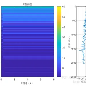PND22供水管网监测系统,提升供水管理效率助力智慧水务