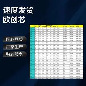 ����ŷ��оC6702BӦ���ơ����Ʒ�������������100V����MOS
