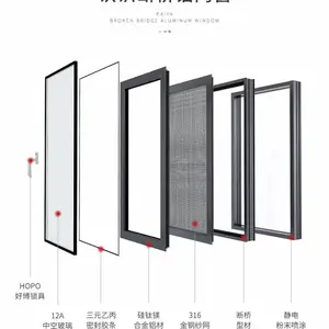 深圳商务断桥铝合金门窗