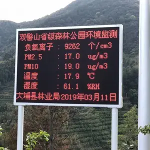 生态园负氧离子在线监测系统 高精度空气质量检测仪
