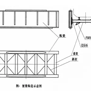广州市 租赁D型施工便梁