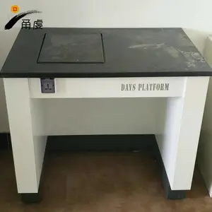 ���ҹ�Ӧȫ��һ��ʽ���֮��ƽ̨ ��������̨ ������������̨