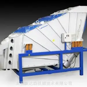 ��ʿMogensen С����׼�� MSizer Compact��׼������׼�豸����ɸ