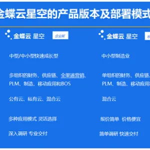 蓟州区进销存软件金蝶云星空***选择亿企上云 欢迎来电 亿企上云供应