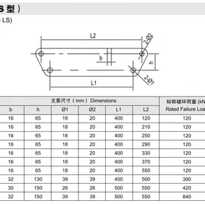 ���壨LS�ͣ�LS-1212��LS-1221��LS-1237