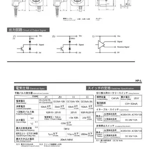 日本NEMICON内密控编码器旋转编码器NEMICON手持脉冲发生器HP-L01-2D-PL3-500-00