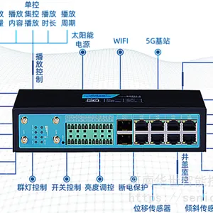 EOIP的PLC远程控制网关HS6463 FSU单元 SRRC新规无线网关 通信管理机 防水淹浸水烟感位移基站红外测温高温报警器