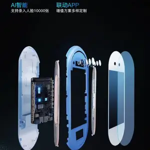 ¥��Խ���Ʒˢ�����뿪��7�ֿ�����ʽ���װ�װʩ�����ѿسɱ�֧��