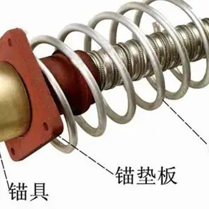 供应锚具,螺母,钢绞线导向帽,钢绞线导向帽