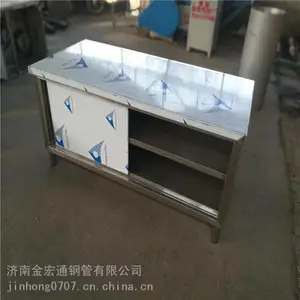 �Ӻ����������̨�����ô���������ܴ�����