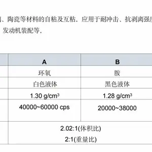 伯卡威环氧树脂AB胶