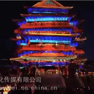 ����¥���Ӱ��������¥�弤��ͶӰ����ȫϢͶӰ����3D�ƹ���