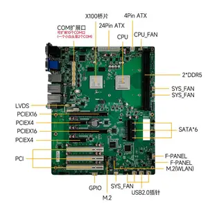 GITSTAR ���� ��������D3000+X100��Ƭ ATX��������GM0-2603