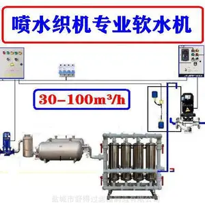 ���ˮ�����豸��ˮ��ˮ����ˮ��ˮ����֯�����豸��ˮ֯������
