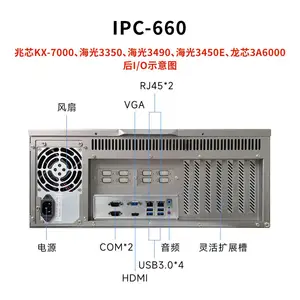 GITSTAR���� ��������3490������IPC-660�ϼ�ʽ4U���ػ� 8+256