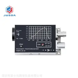 德国FEMTO皮瓦光接收器PWPR-2K-IN-FS