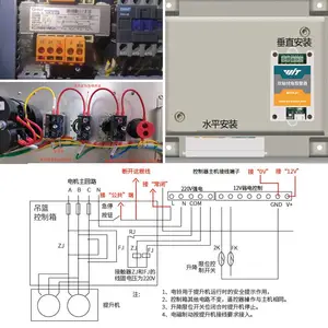 �ǻ۹��ص�����������Խ�ƽ̨��бλ�Ƹ߿յ�����ȫ���ϵͳ