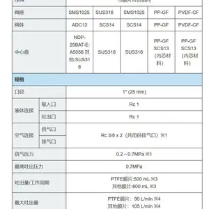 ����� YAMADA ��Ĥ�� NDP-20-E/NDP-25-E (�����źŻ���ϵ��)