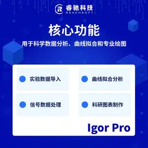 Igor Pro�������ݻ�ͼ����������Ȩ�ɹ��ۺ���֧��