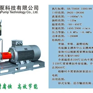 渣浆泵 ZHONGPUMP/中泵科技