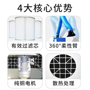�ӱ���ҵ�̳������豸 2.2kw�����ƶ�ʽ���̾��������� ���̳���������