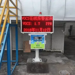 �ǻۻ�����Ⱦ���VOCs����澯ϵͳ
